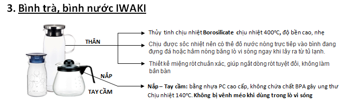 IWAKI thương hiệu đồ dùng nhà nhà bếp Nhật Bản cao cấp