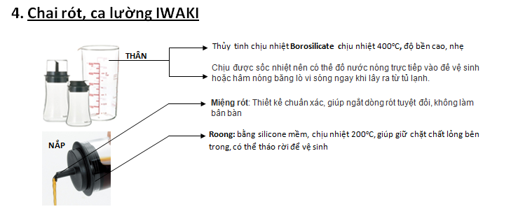 IWAKI thương hiệu đồ dùng nhà nhà bếp Nhật Bản cao cấp