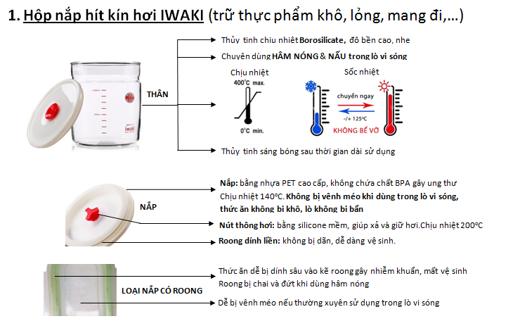 IWAKI thương hiệu đồ dùng nhà nhà bếp Nhật Bản cao cấp