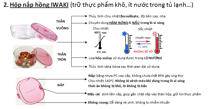 IWAKI thương hiệu đồ dùng nhà nhà bếp Nhật Bản cao cấp