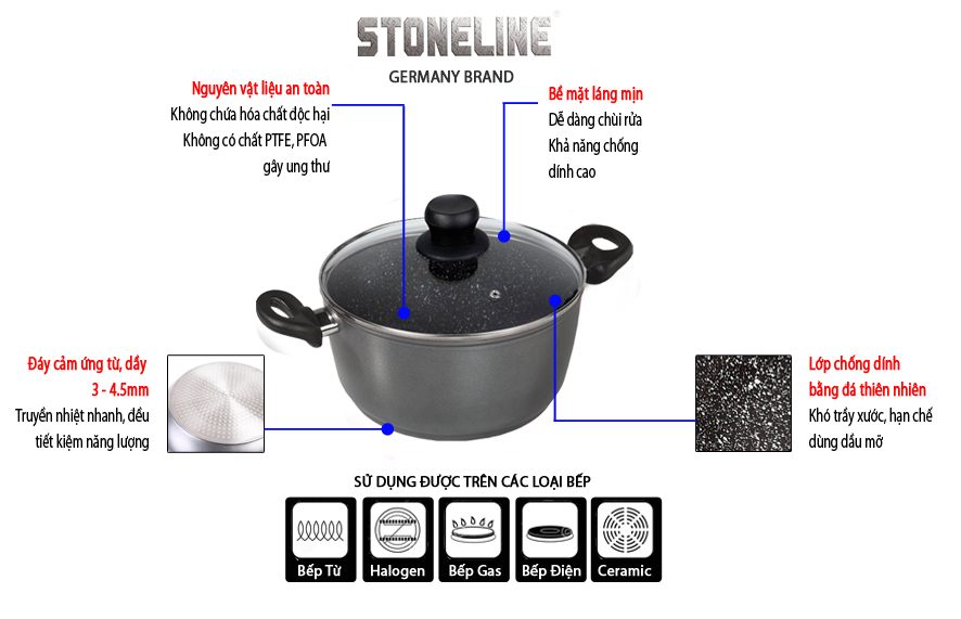 Nồi chống dính Stoneline phù hợp với bếp từ